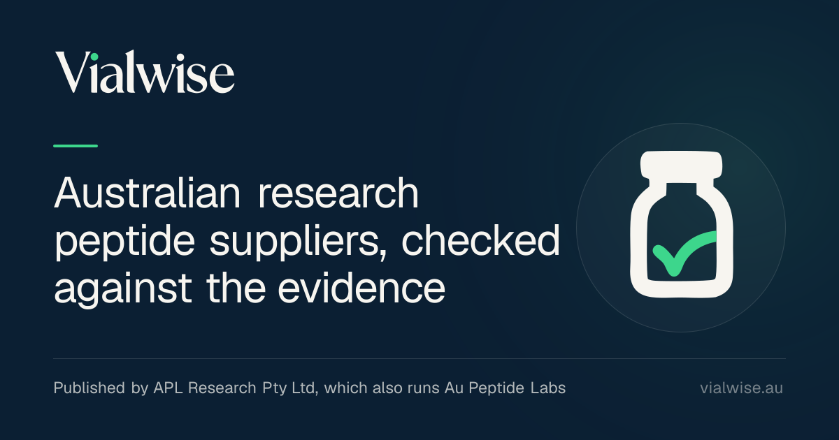 Pure Form Peptides: COAs, ABN and dispatch | Vialwise