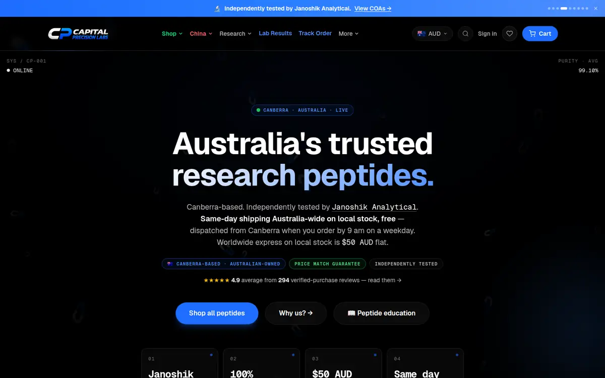 Capital Precision Labs homepage at desktop width
